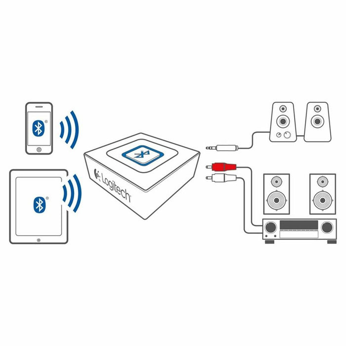 Altavoces Logitech 980-000403